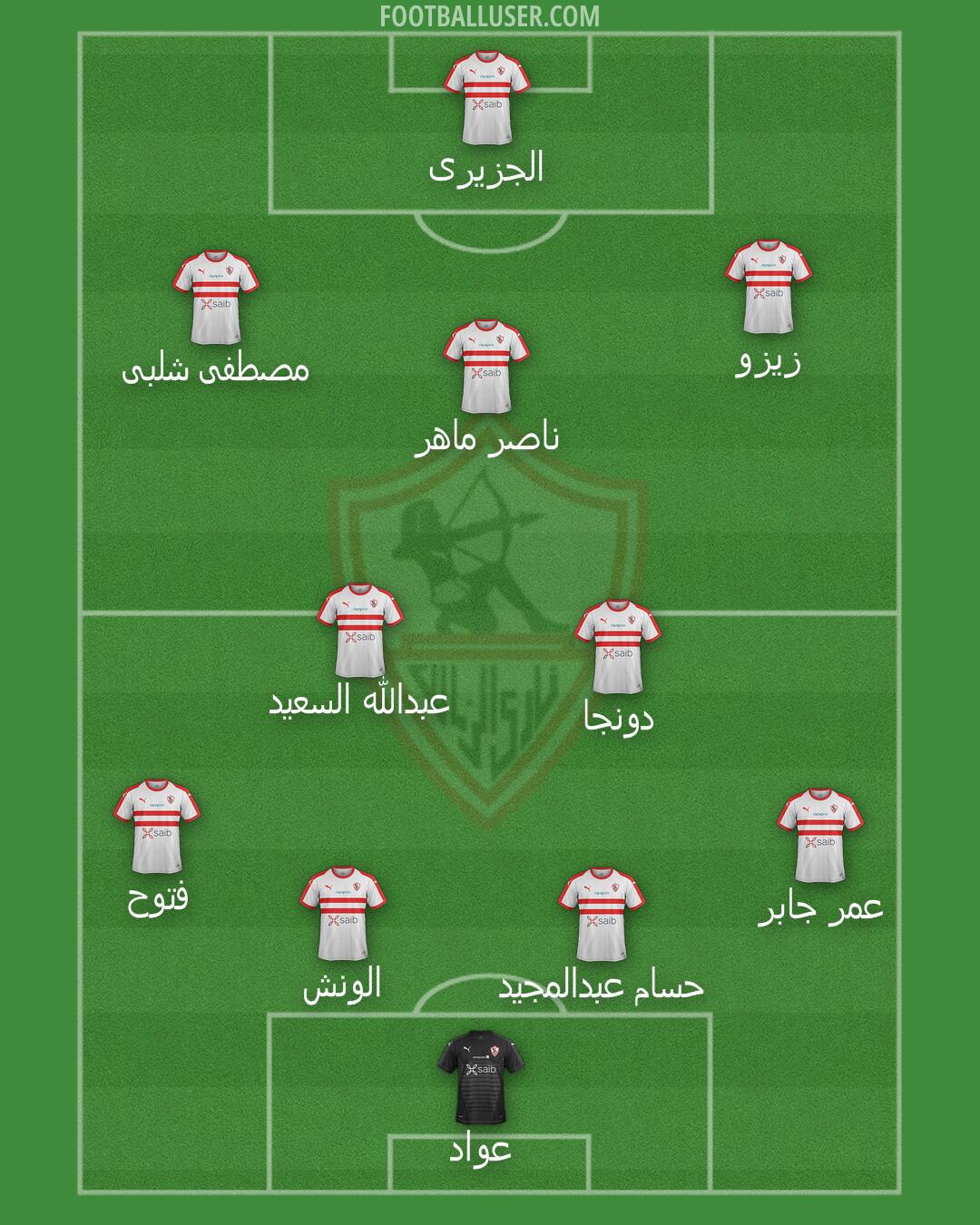 Zamalek Formation 2024