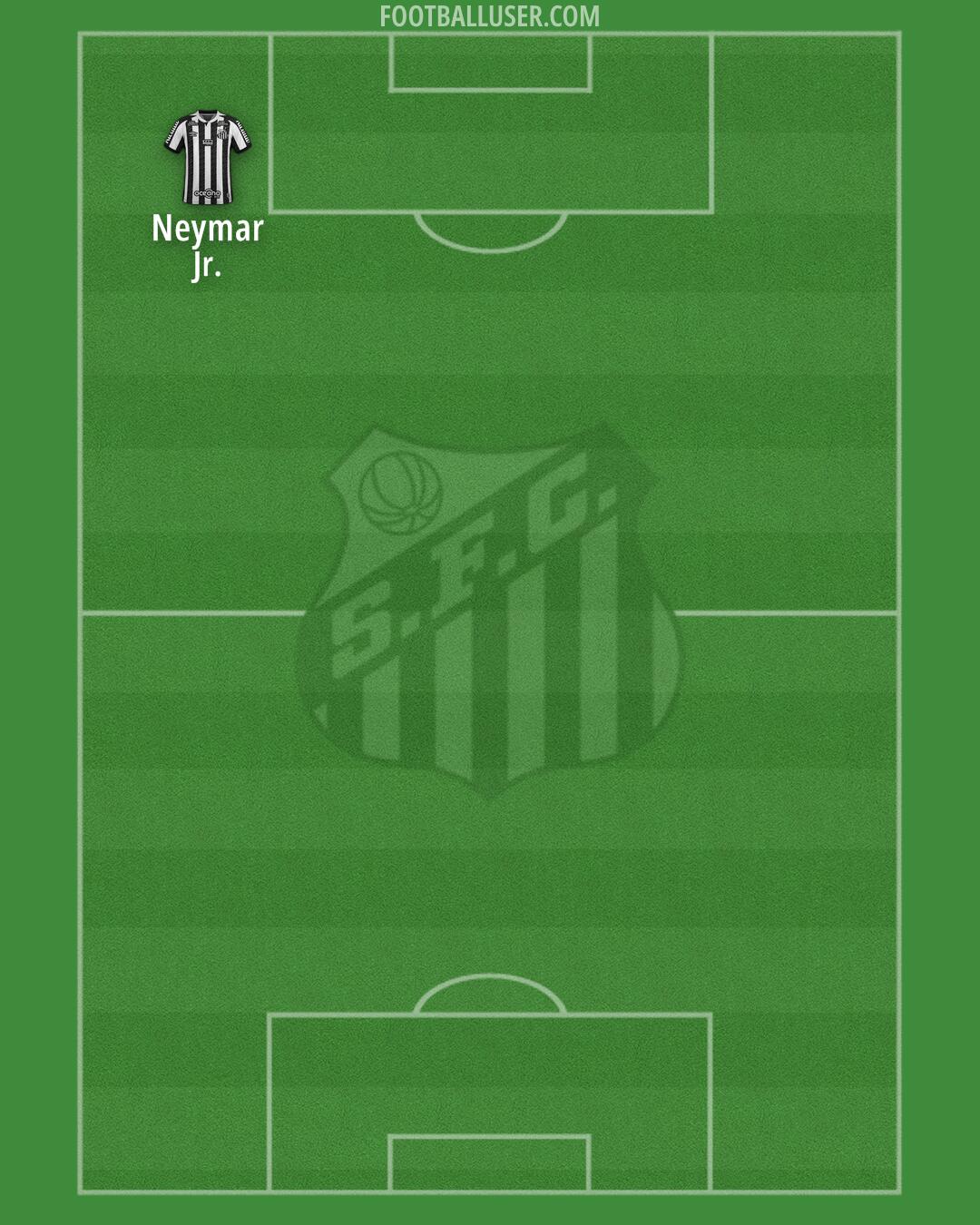 Santos Formation 2024