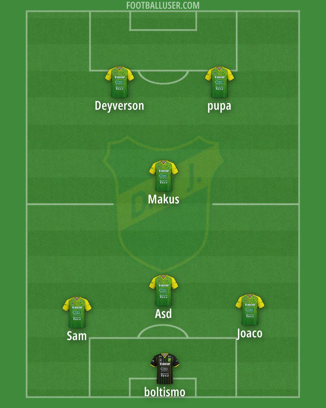 Defensa y Justicia Formation 2024