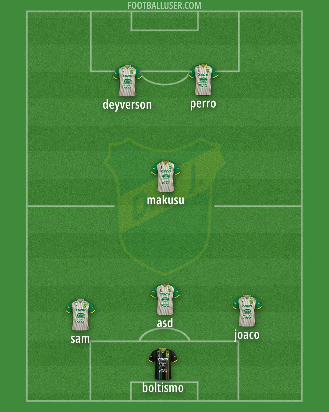 Defensa y Justicia Formation 2024