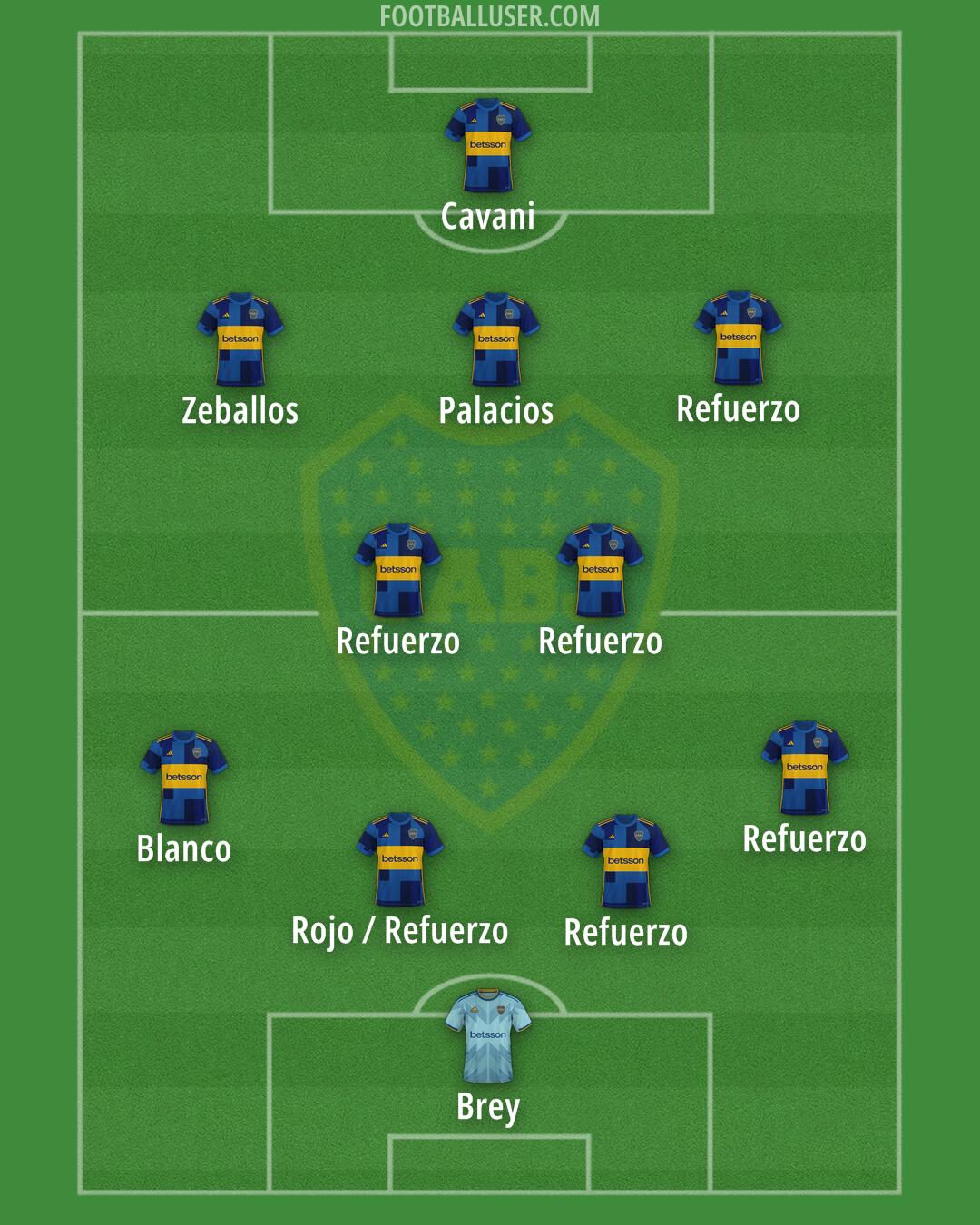 Boca Formation 2024