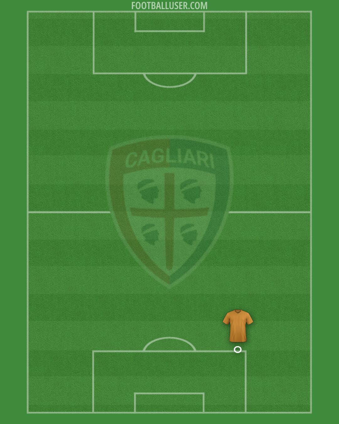 Cagliari Formation 2024