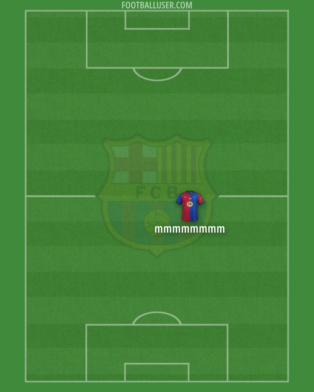 Barcelona Formation 2024