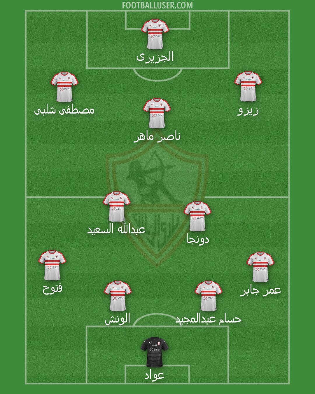 Zamalek Formation 2024