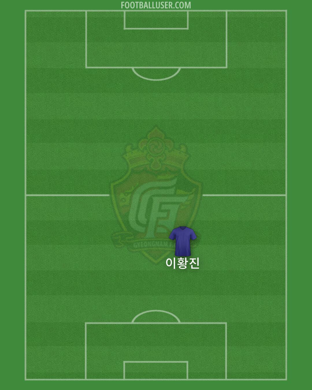 Gyeongnam Formation 2024