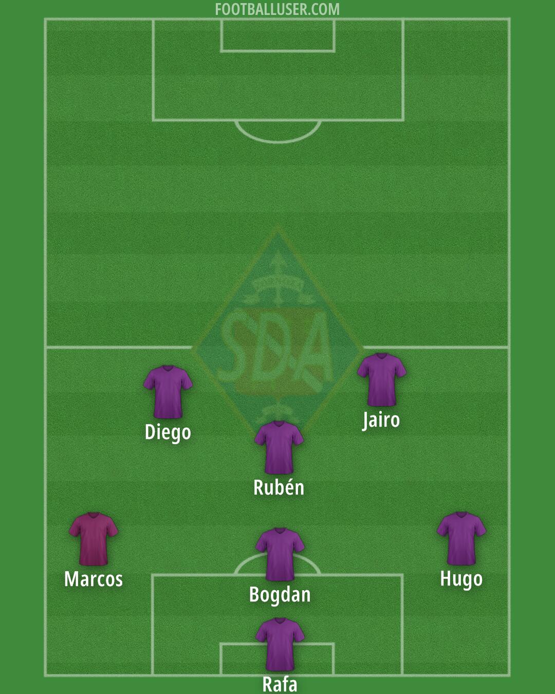 Amorebieta Formation 2024