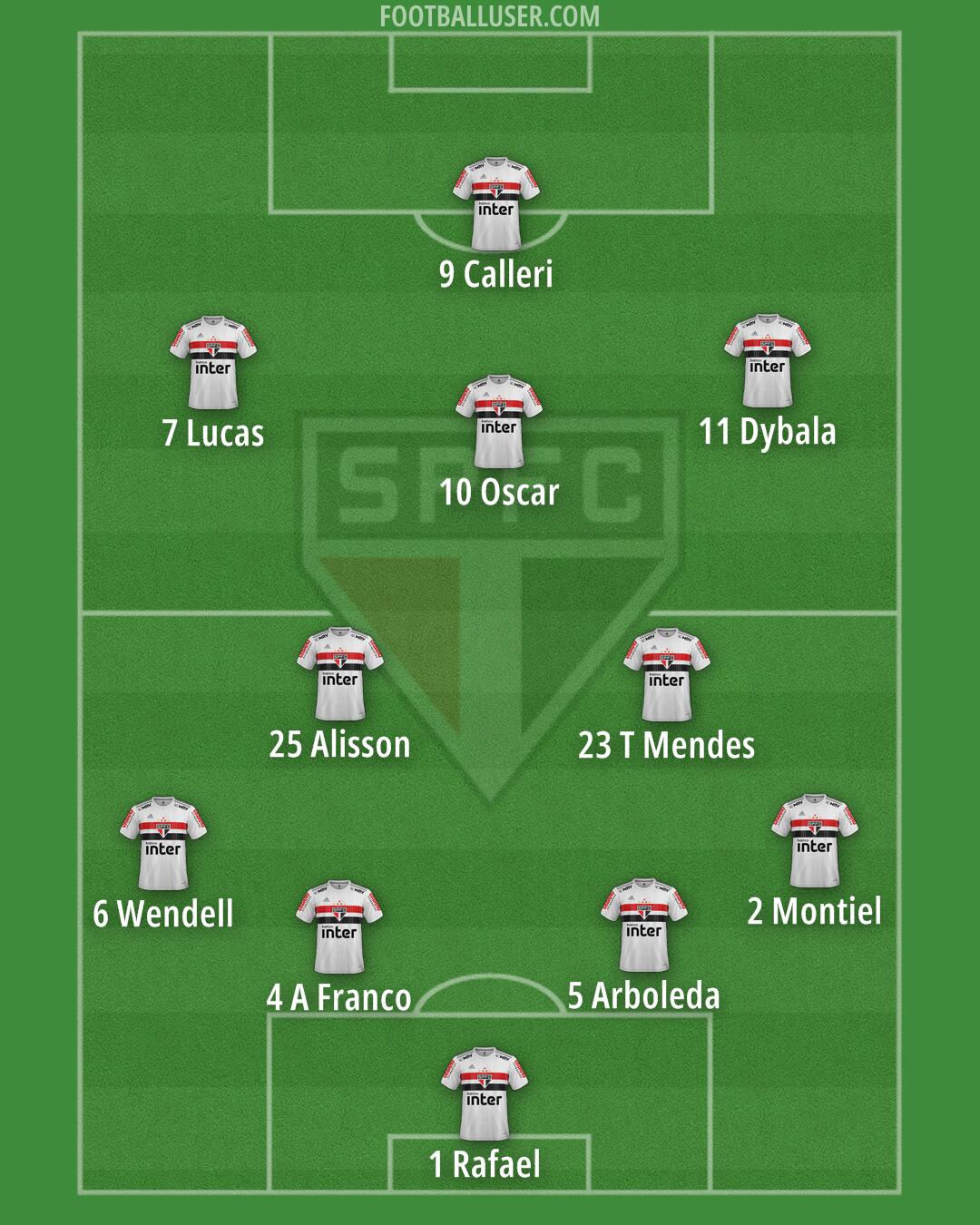 São Paulo Formation 2024