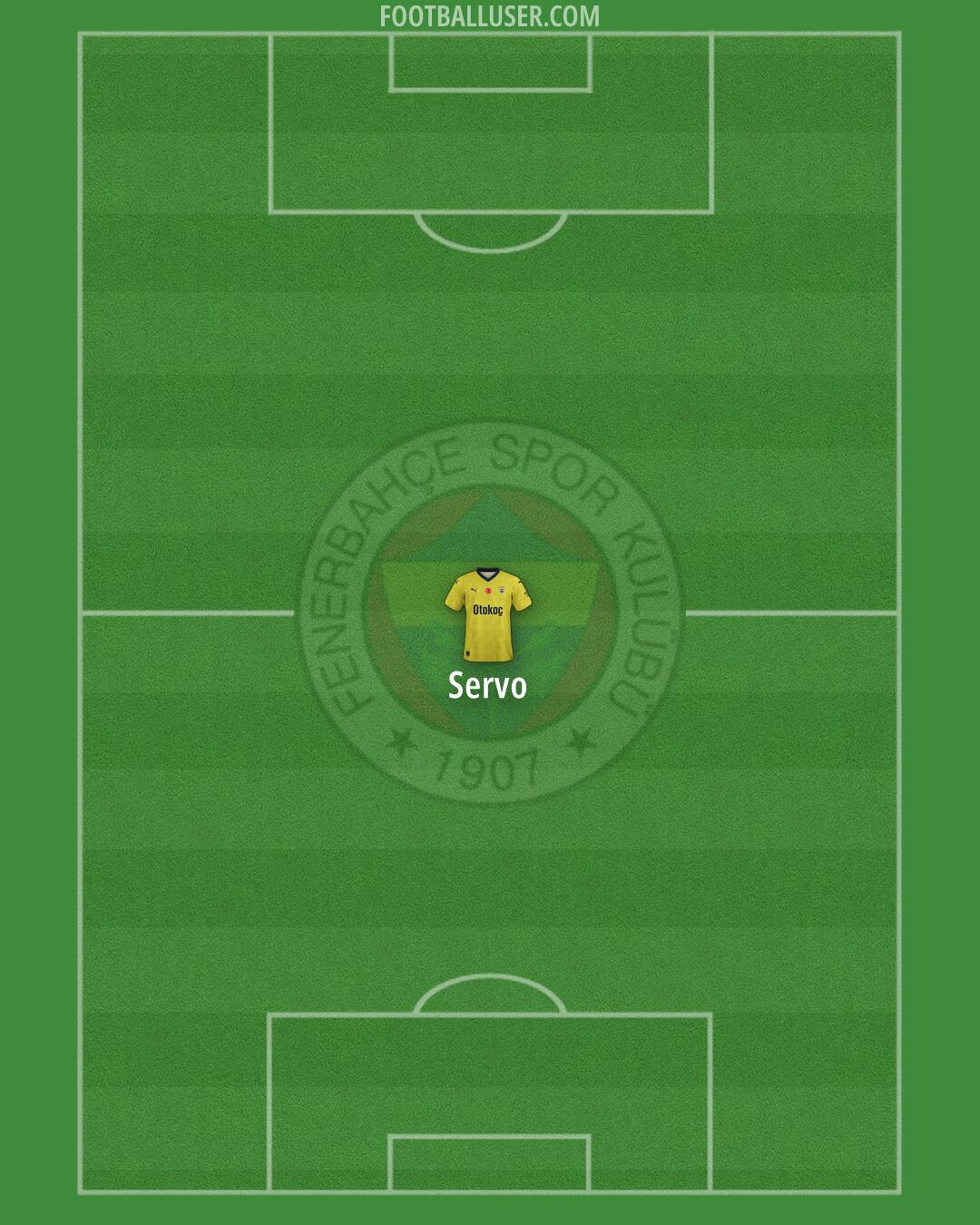 Fenerbahçe Formation 2024