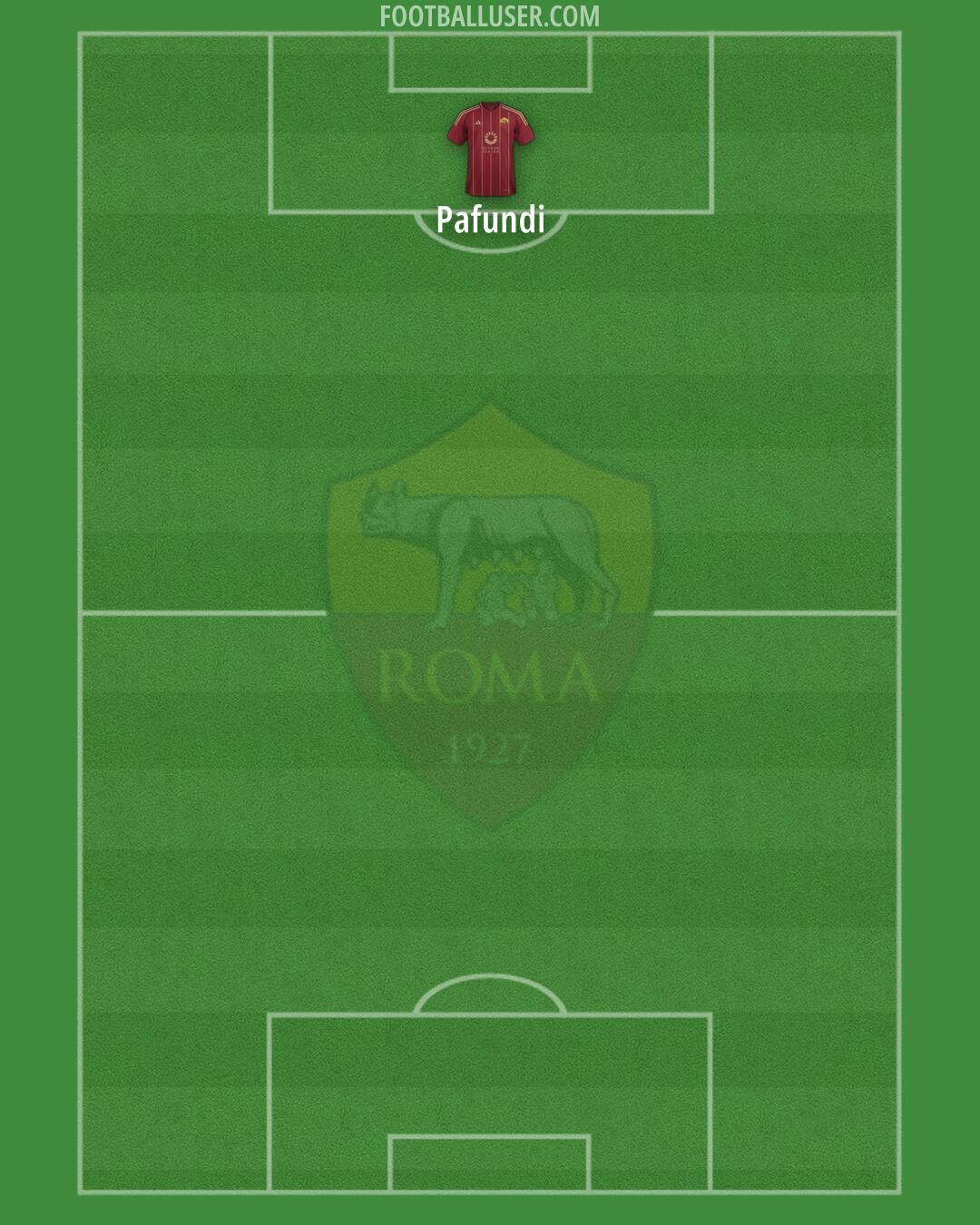 Roma Formation 2024