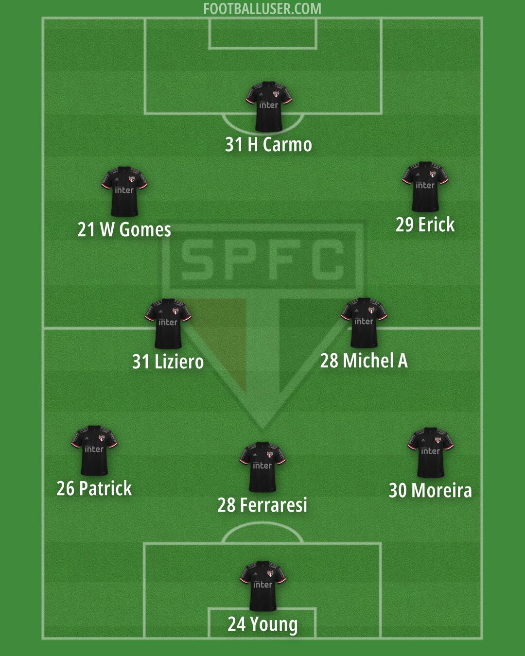 São Paulo Formation 2024