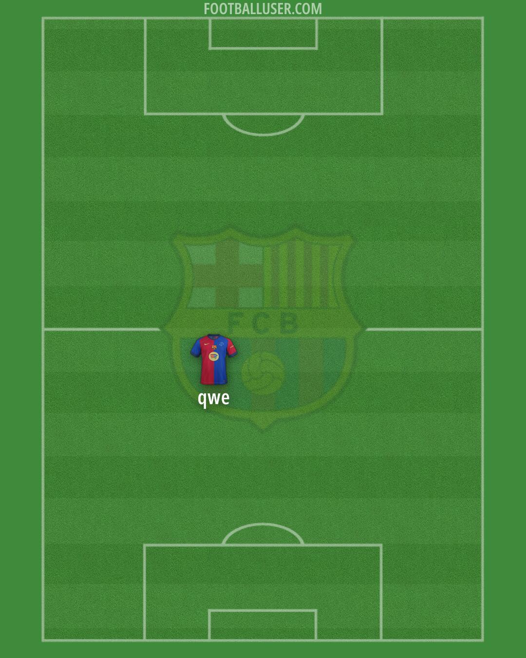 Barcelona Formation 2024