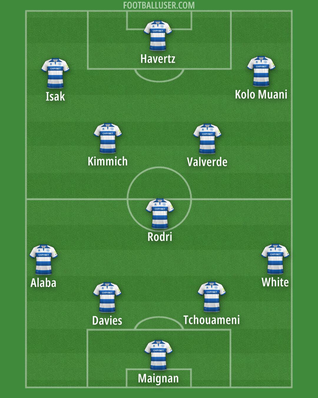 QPR Formation 2024