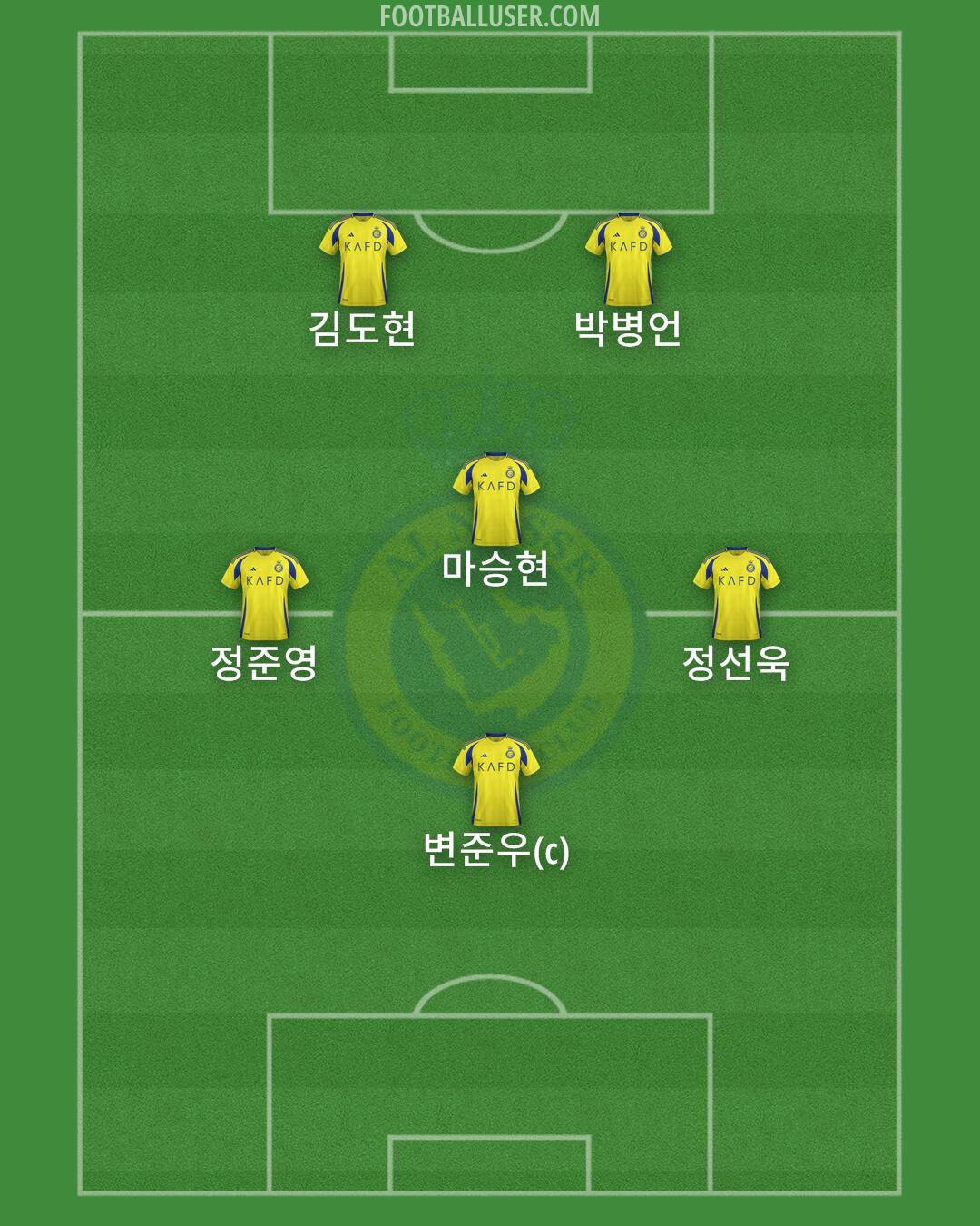 Al-Nassr (KSA) Formation 2024