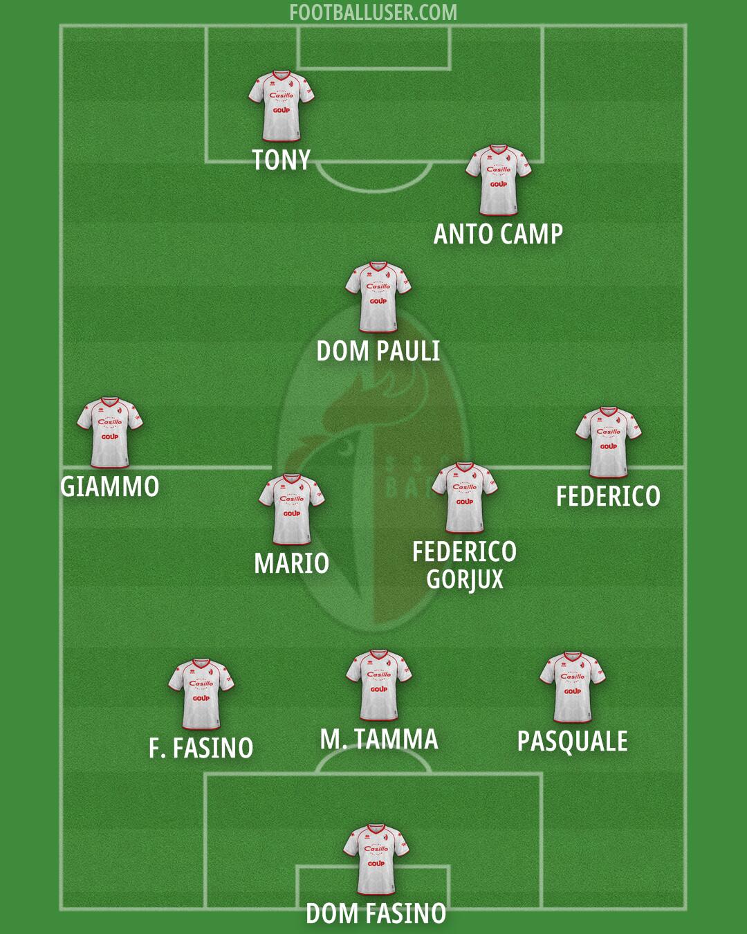 Bari Formation 2024