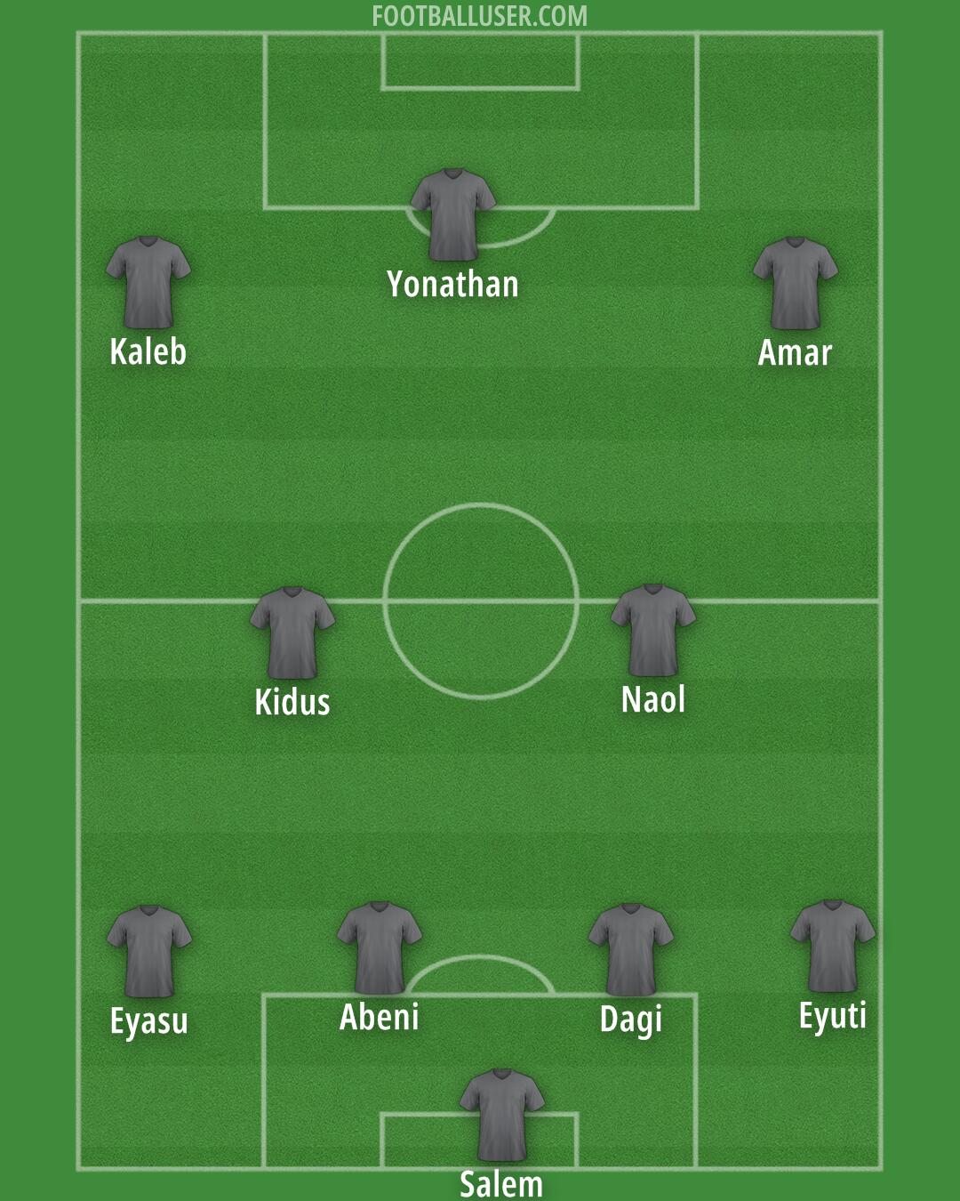 Custom Team Formation 2024