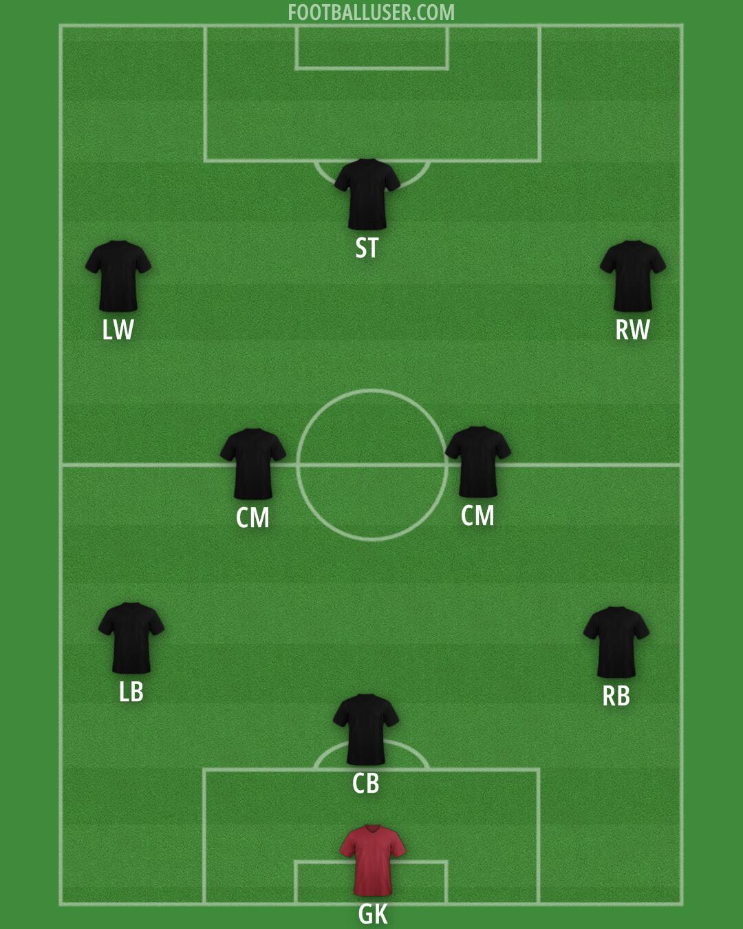 Custom Team Formation 2024