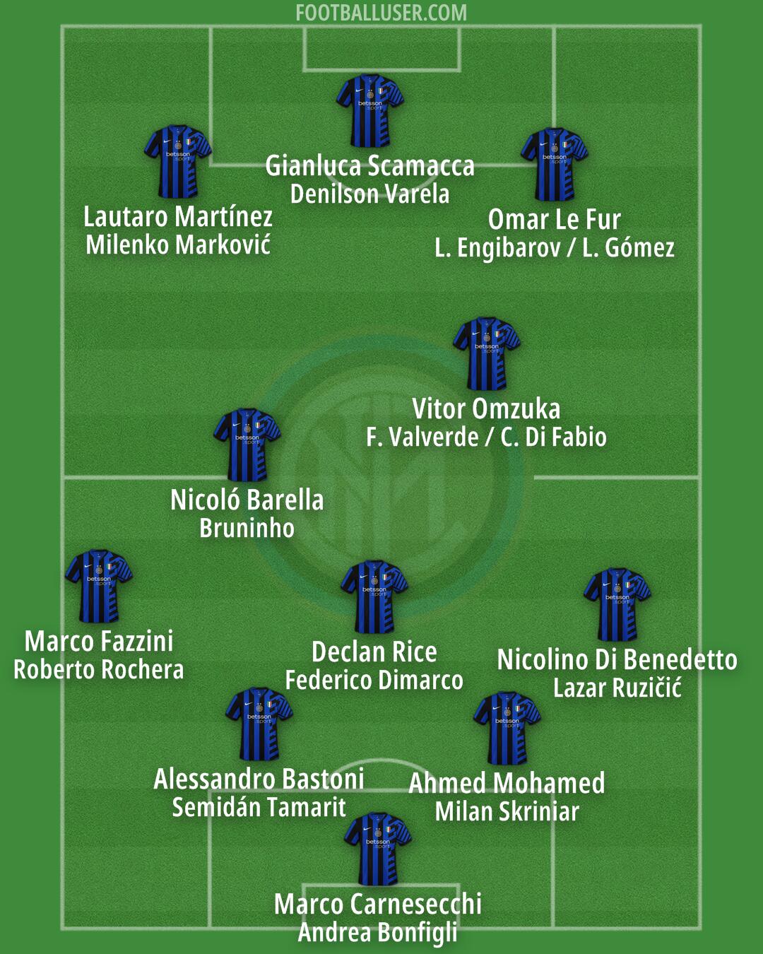 Inter Formation 2024