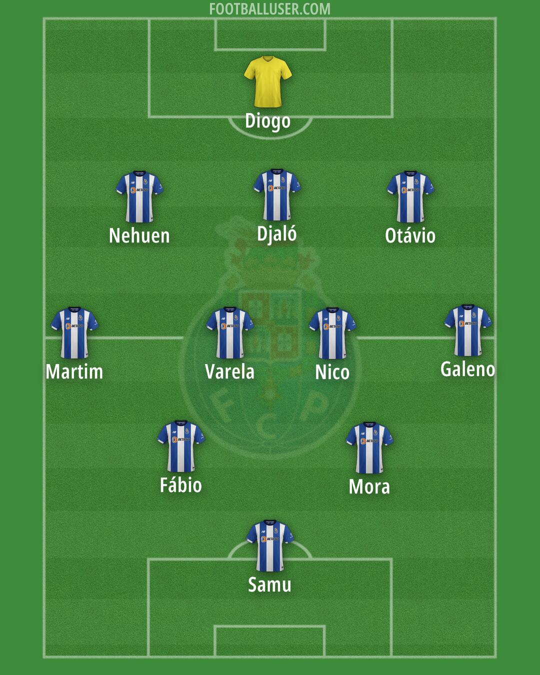 FC Porto Formation 2024