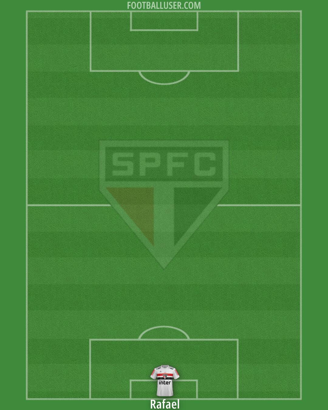 São Paulo Formation 2024