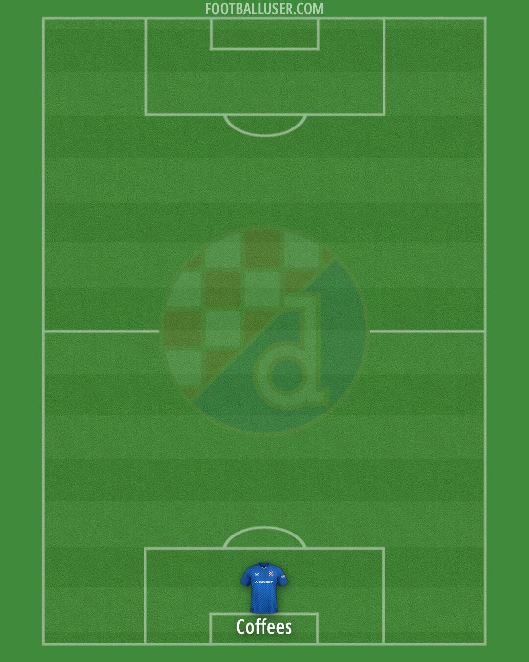 Dinamo Formation 2024