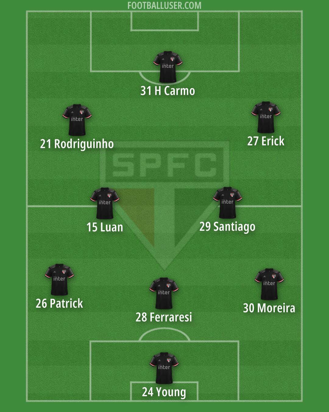 São Paulo Formation 2024