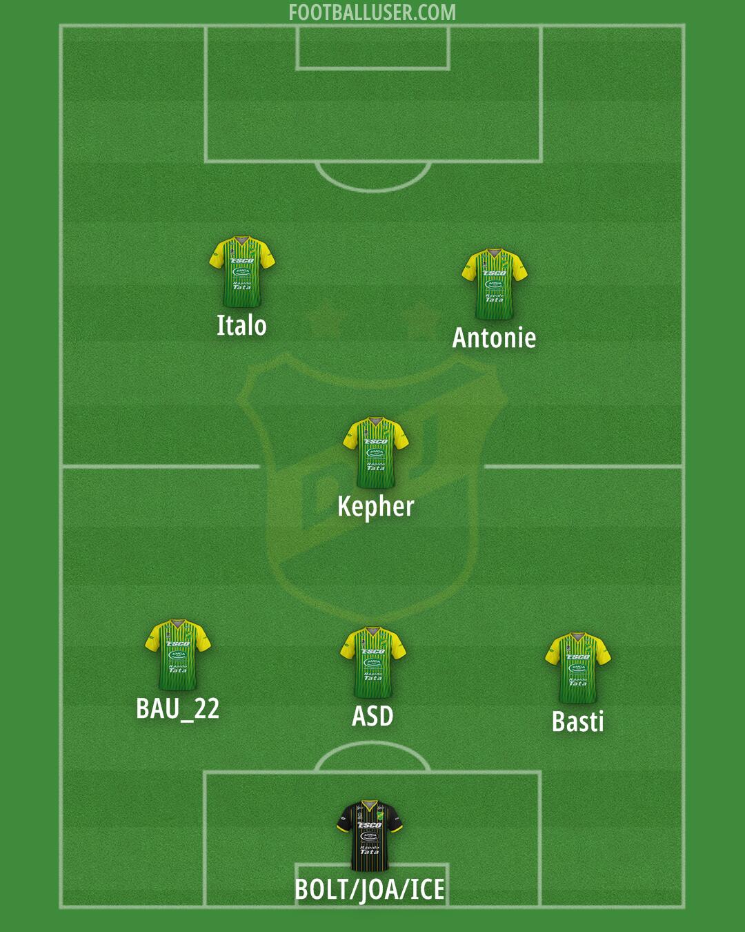 Defensa y Justicia Formation 2024