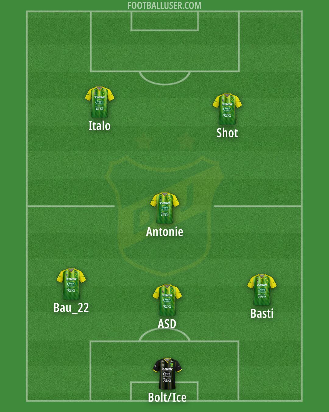 Defensa y Justicia Formation 2024