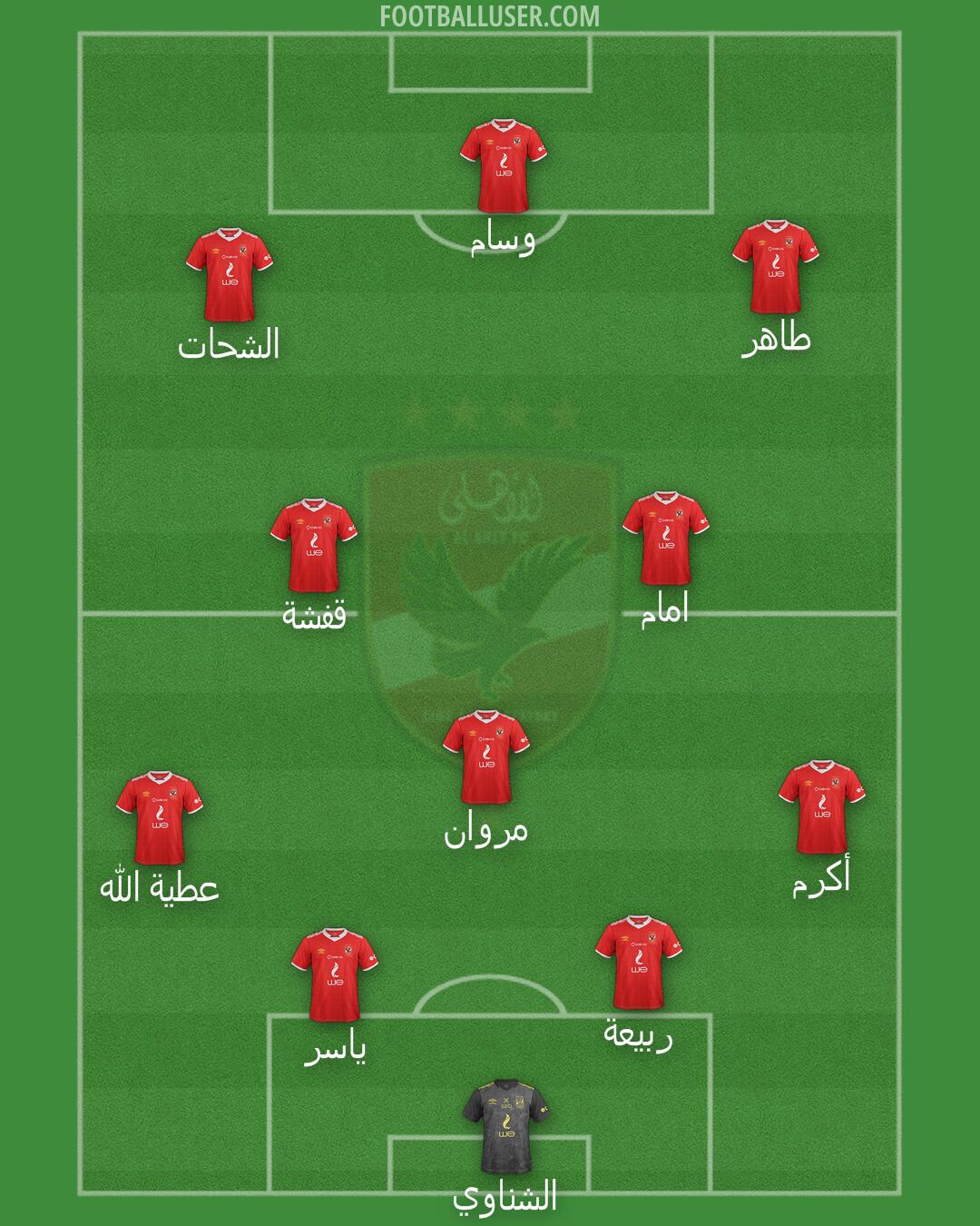 Al-Ahly Formation 2024