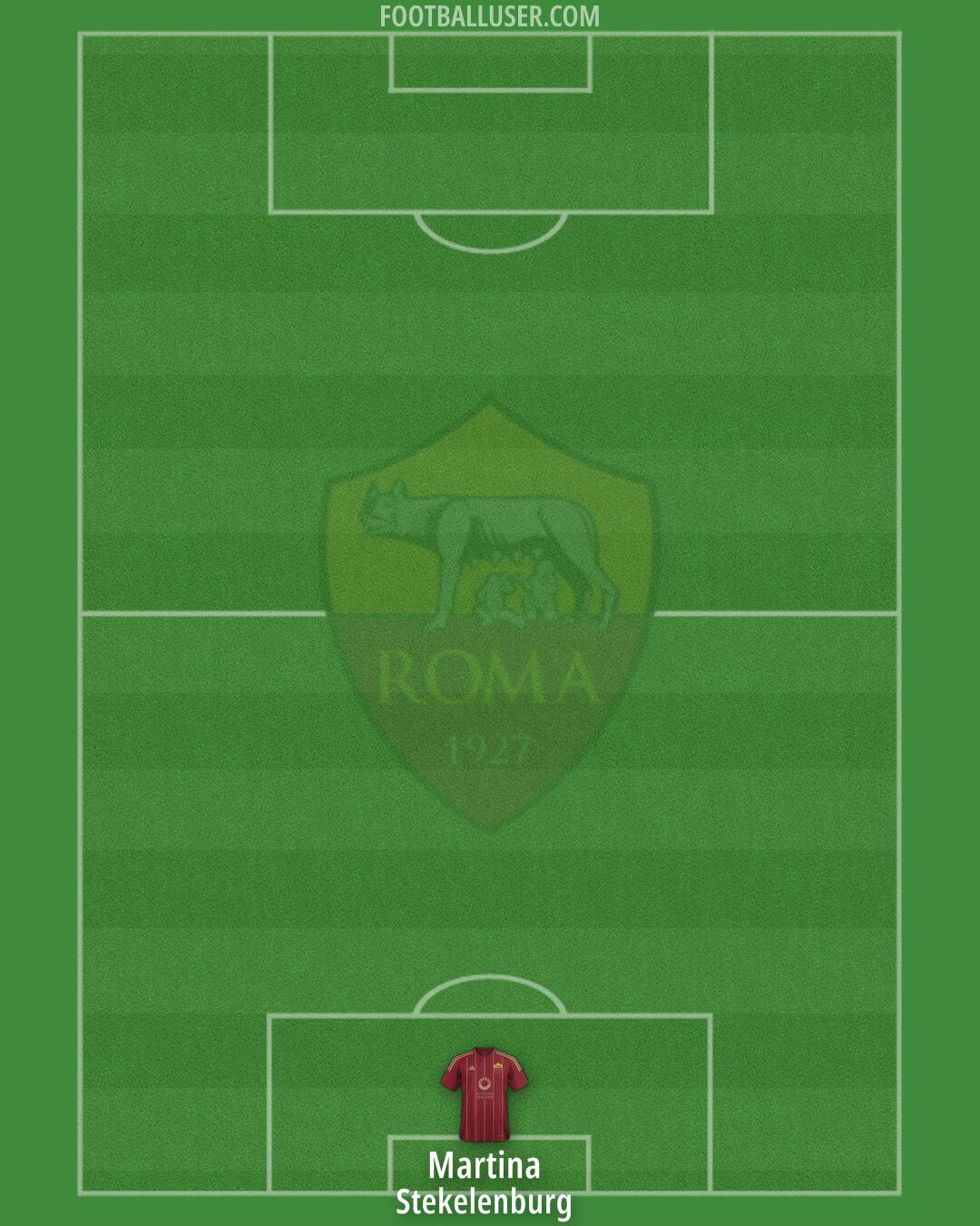 Roma Formation 2024