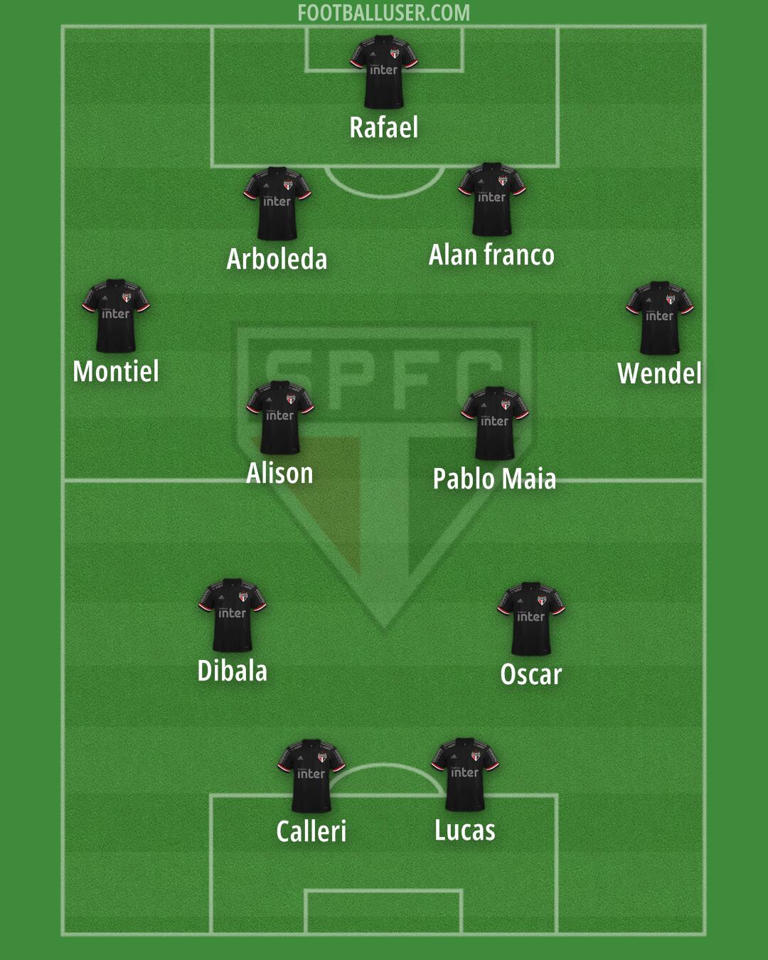 São Paulo Formation 2024