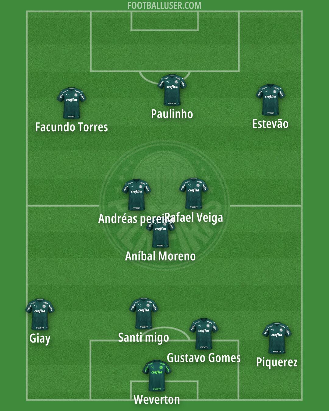 Palmeiras Formation 2024