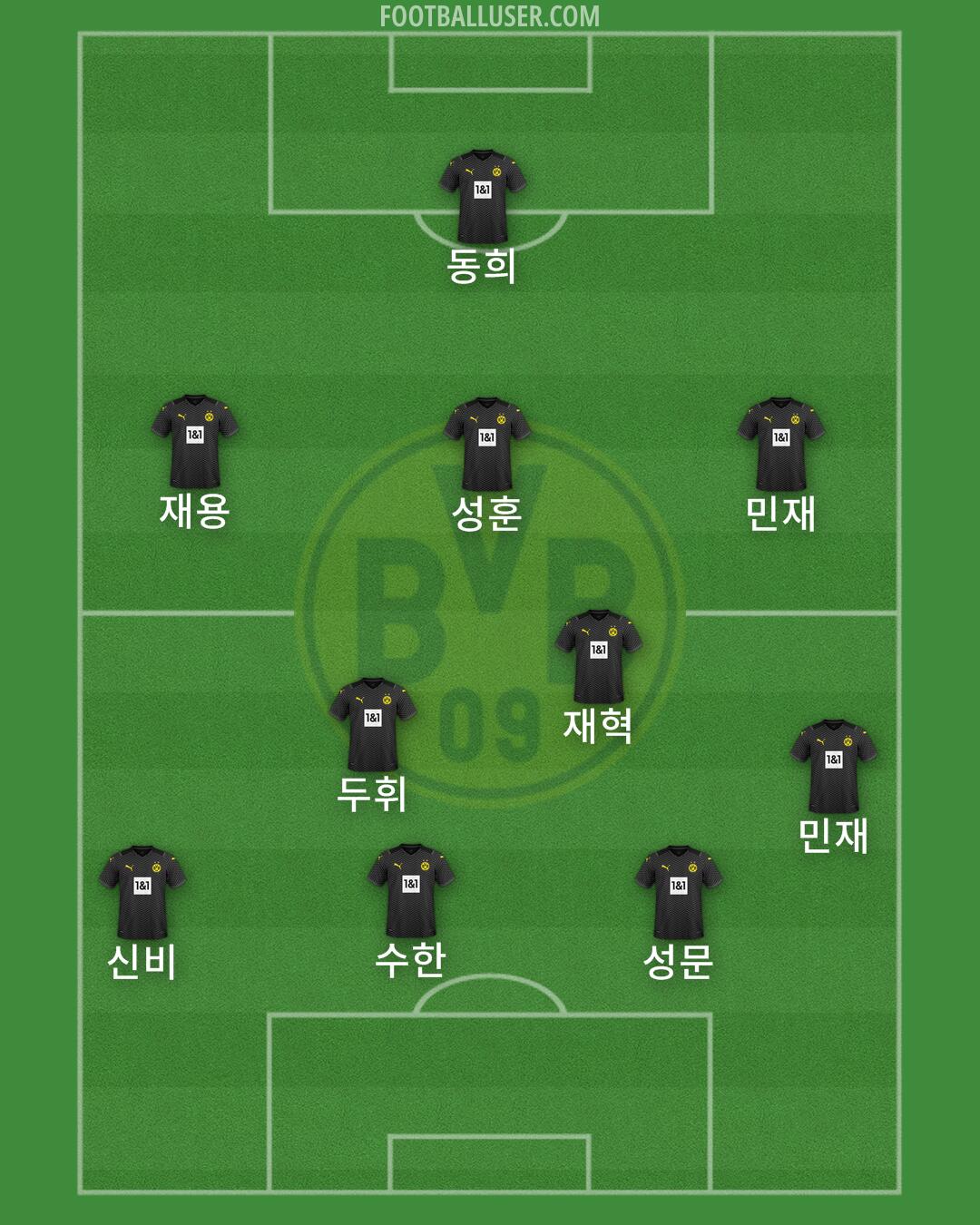 Borussia Dortmund II Formation 2024