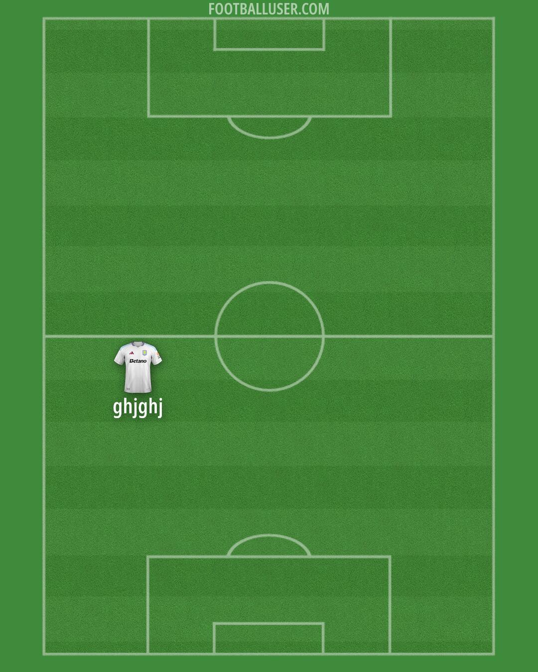 Aston Villa Formation 2024