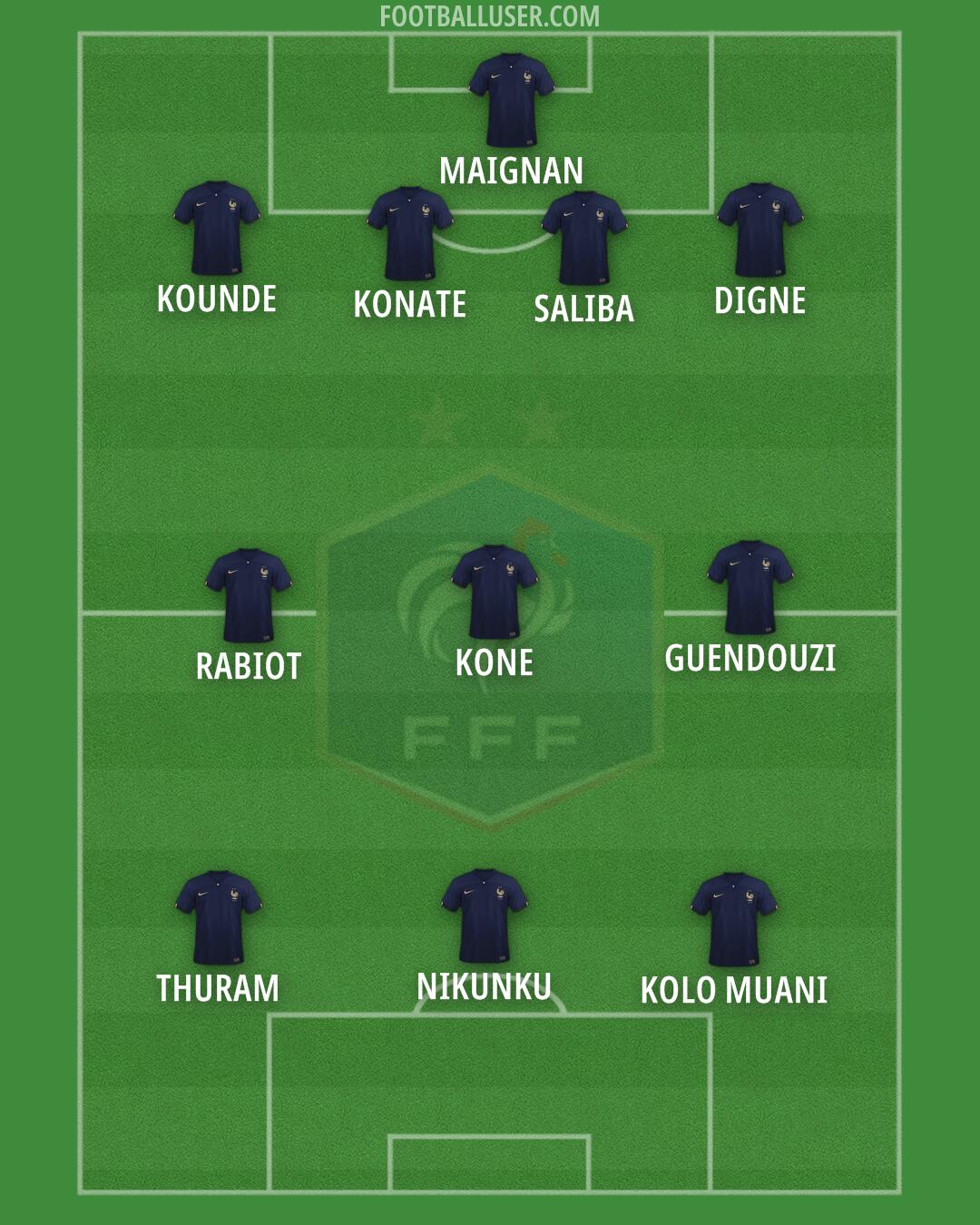 France Formation 2024