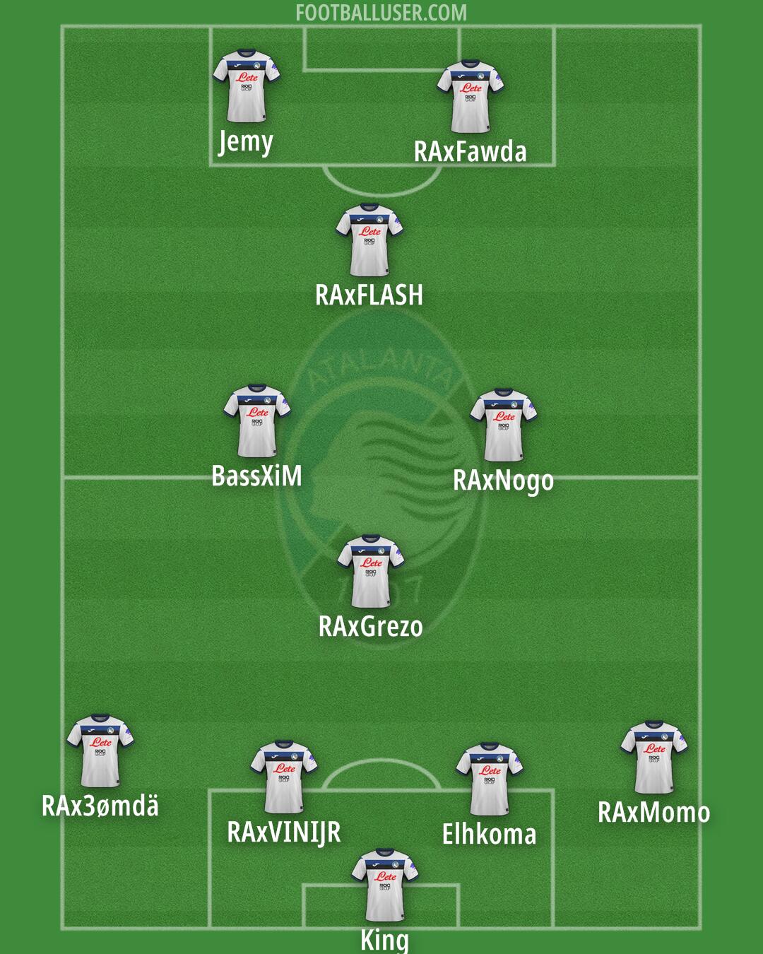 Atalanta Formation 2024