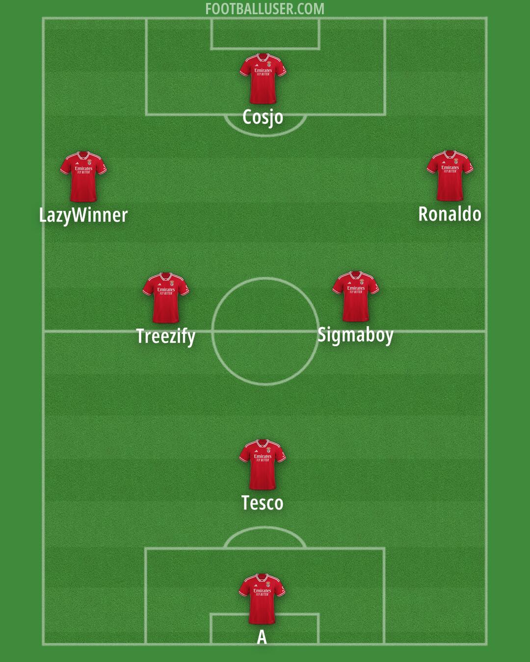 SL Benfica Formation 2024