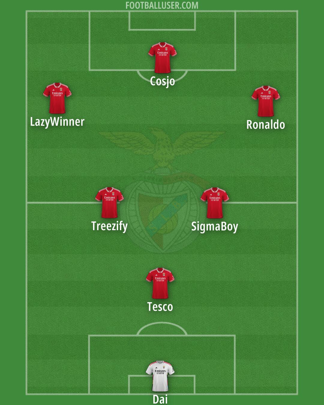 SL Benfica Formation 2024