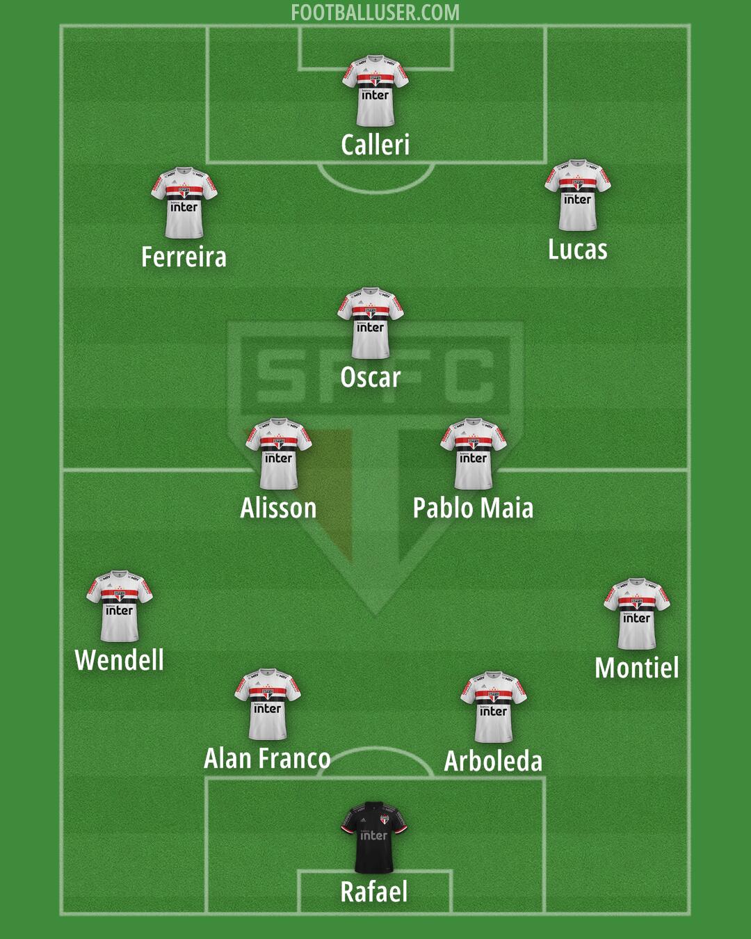 São Paulo Formation 2024