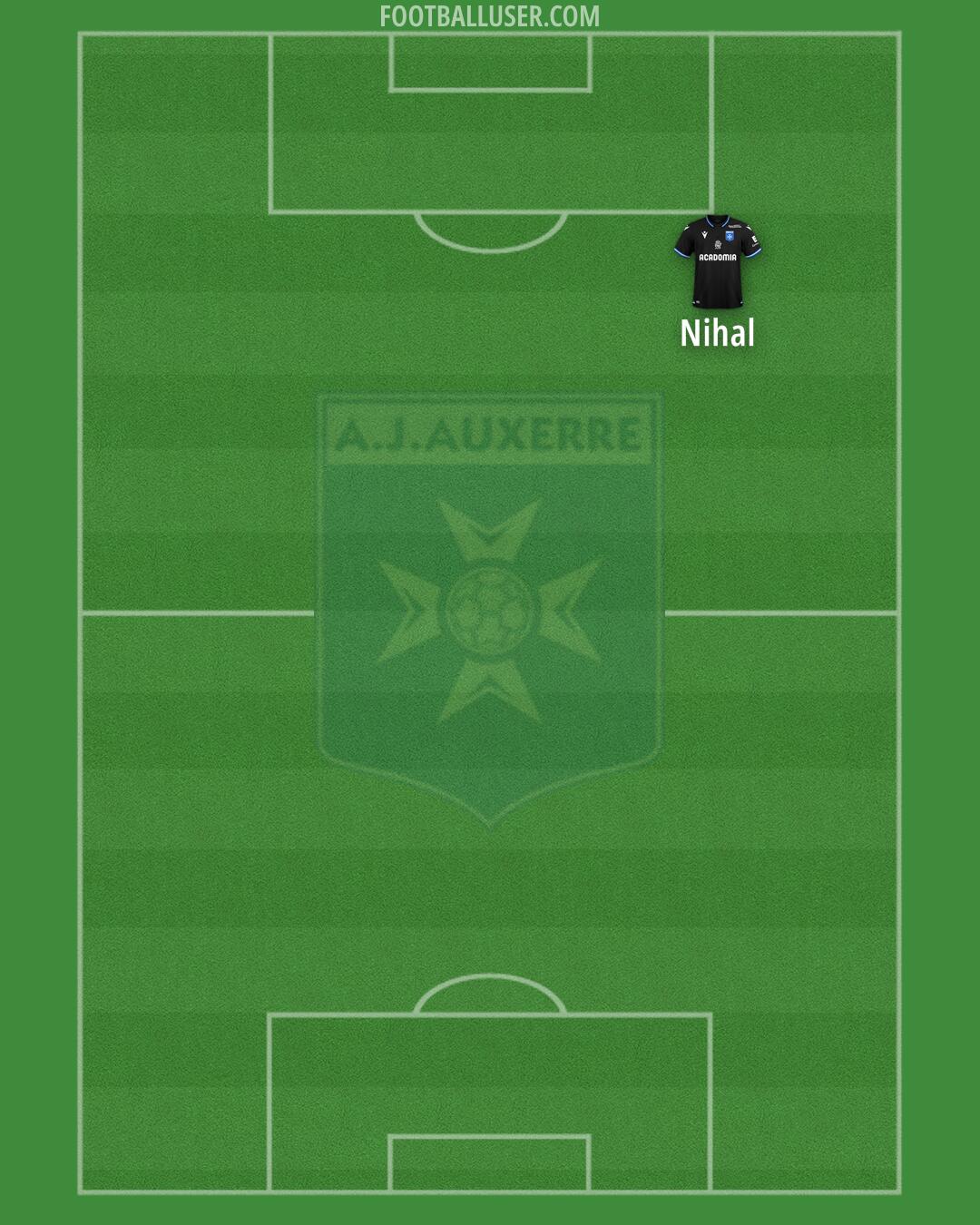 Auxerre Formation 2024