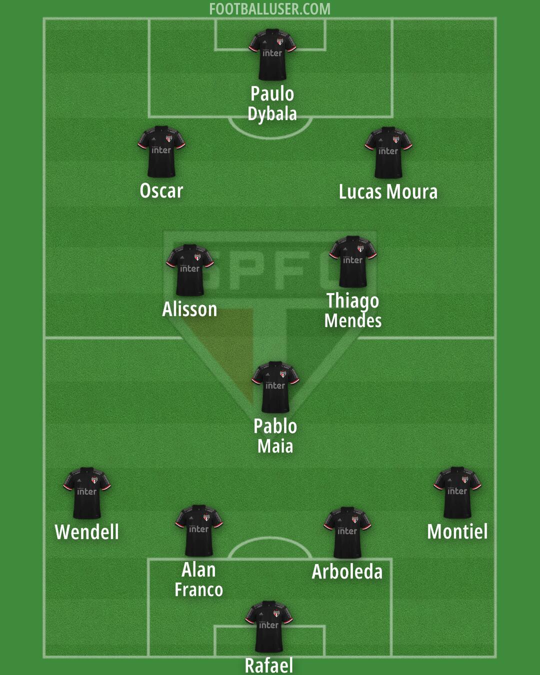 São Paulo Formation 2024