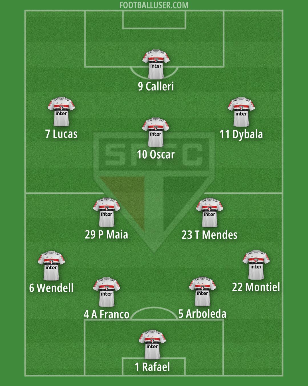 São Paulo Formation 2024