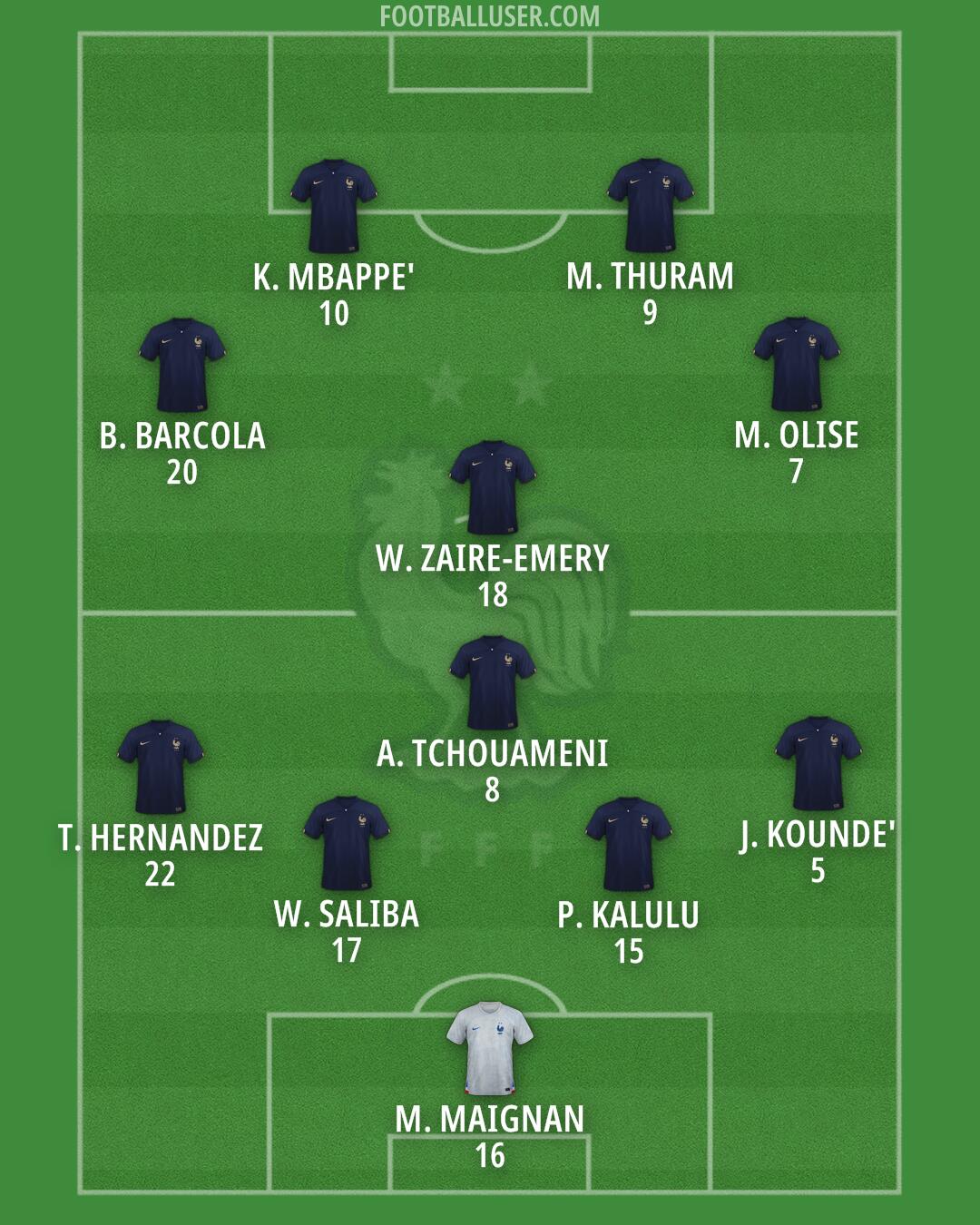 France Formation 2024