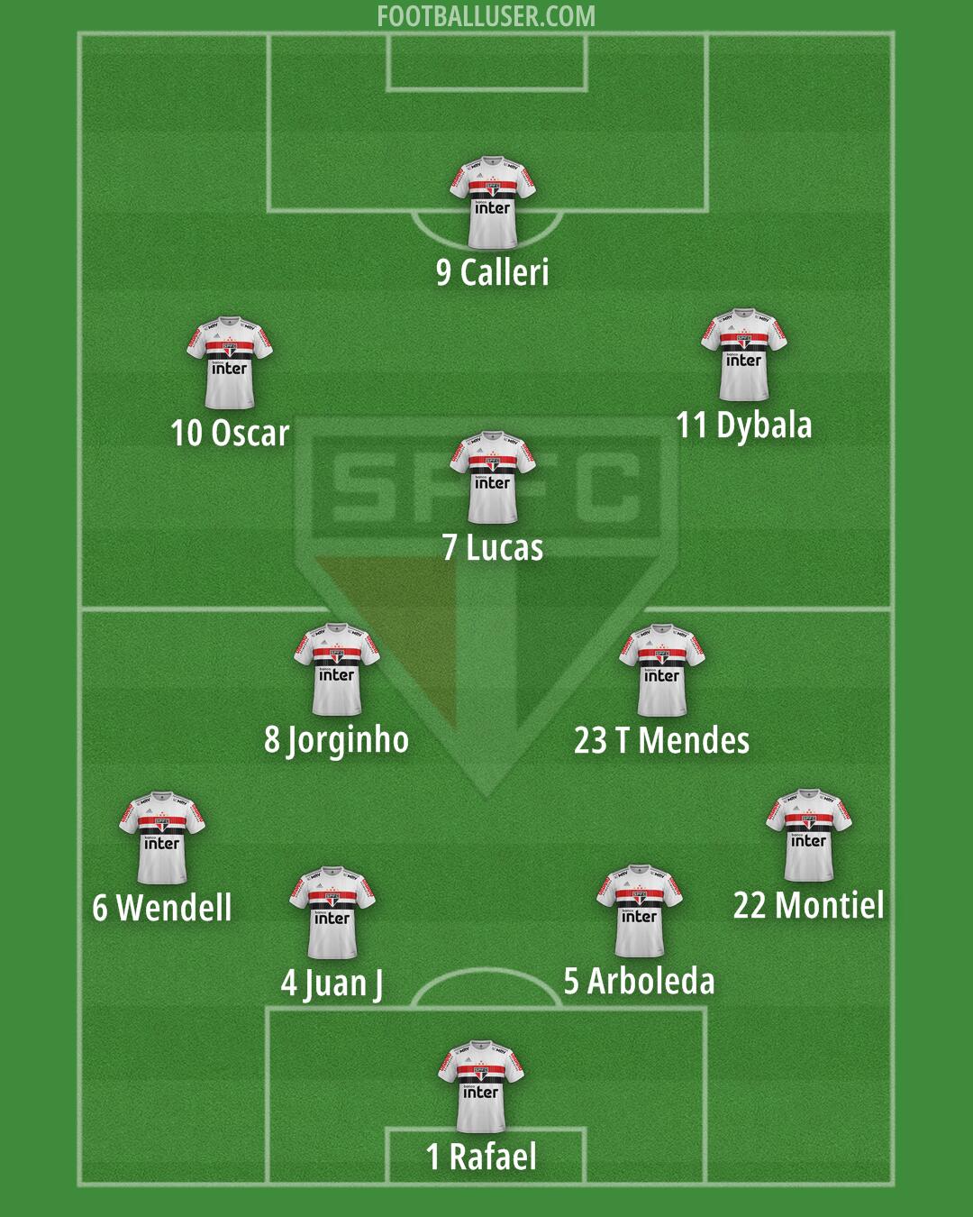 São Paulo Formation 2024