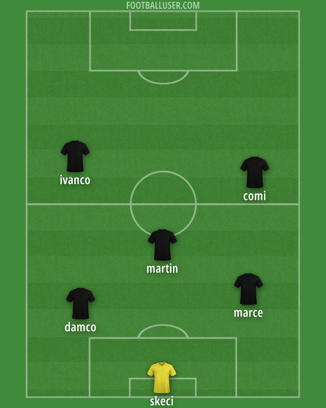 Germany Formation 2024