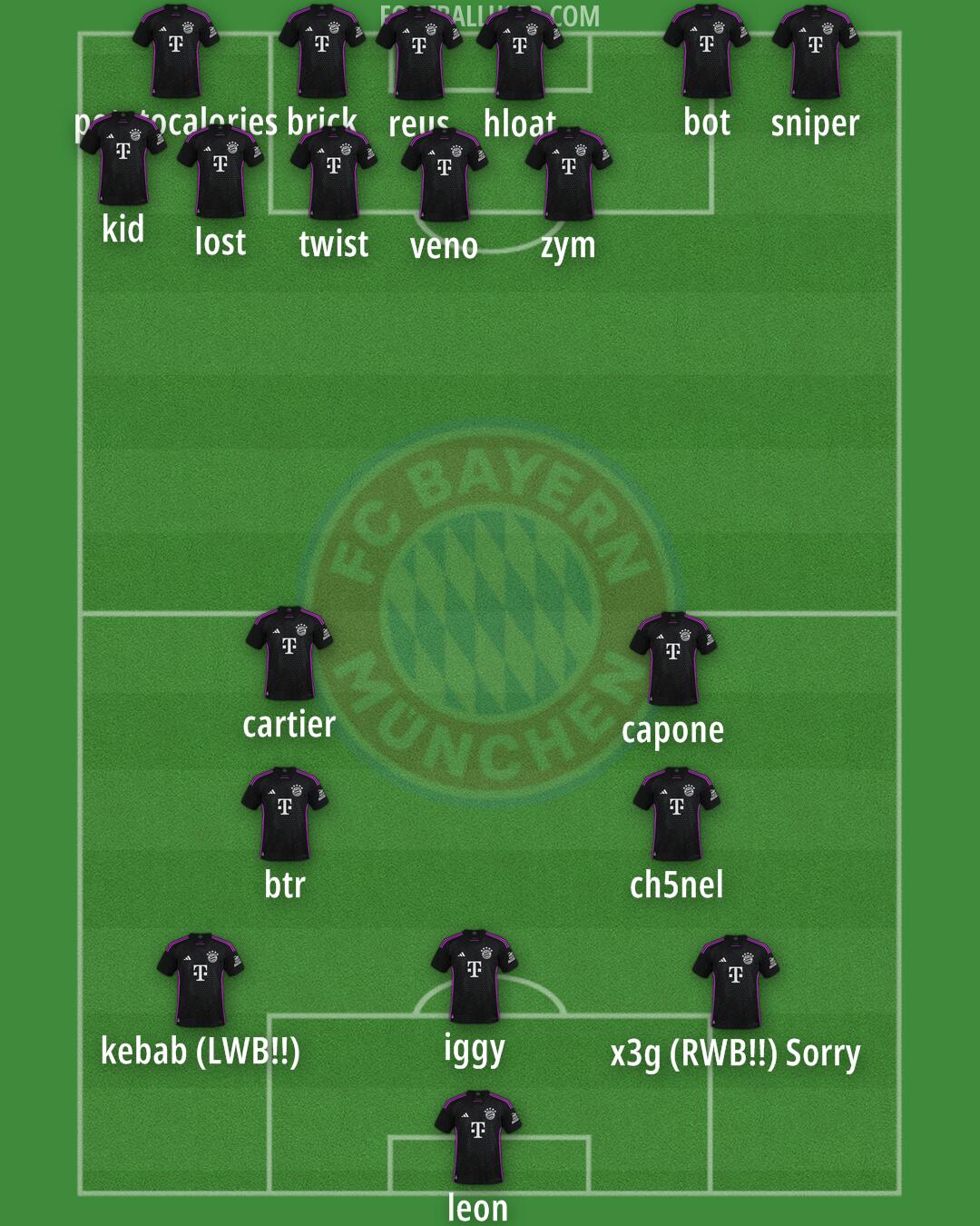 FC Bayern Formation 2024