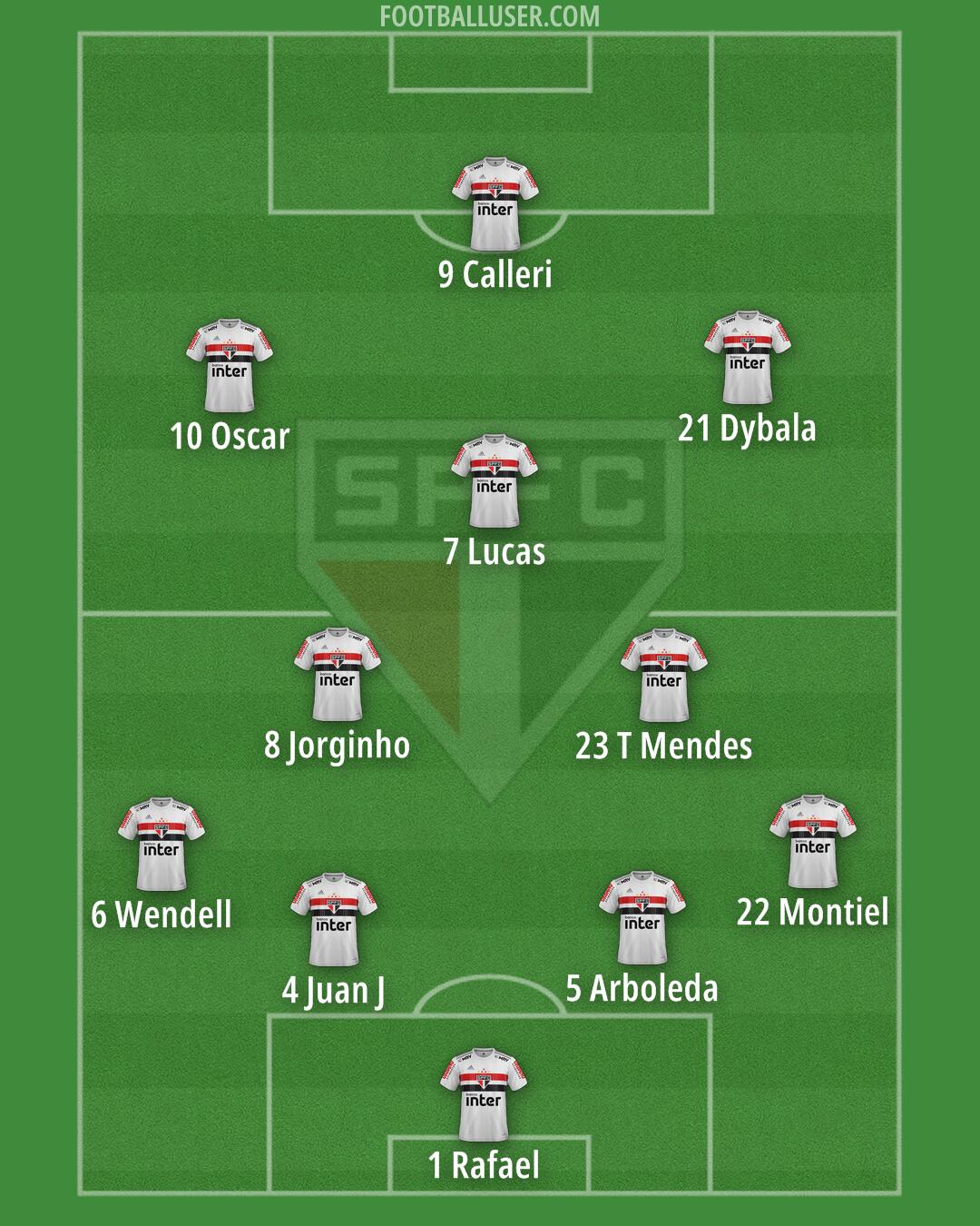 São Paulo Formation 2024