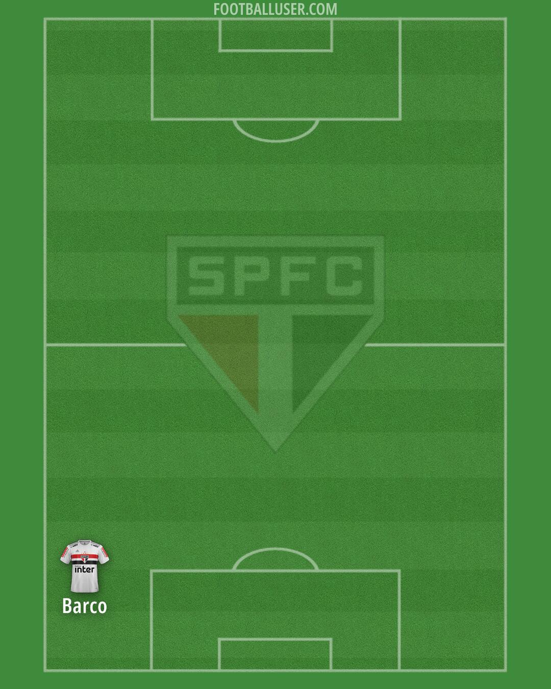 São Paulo Formation 2024