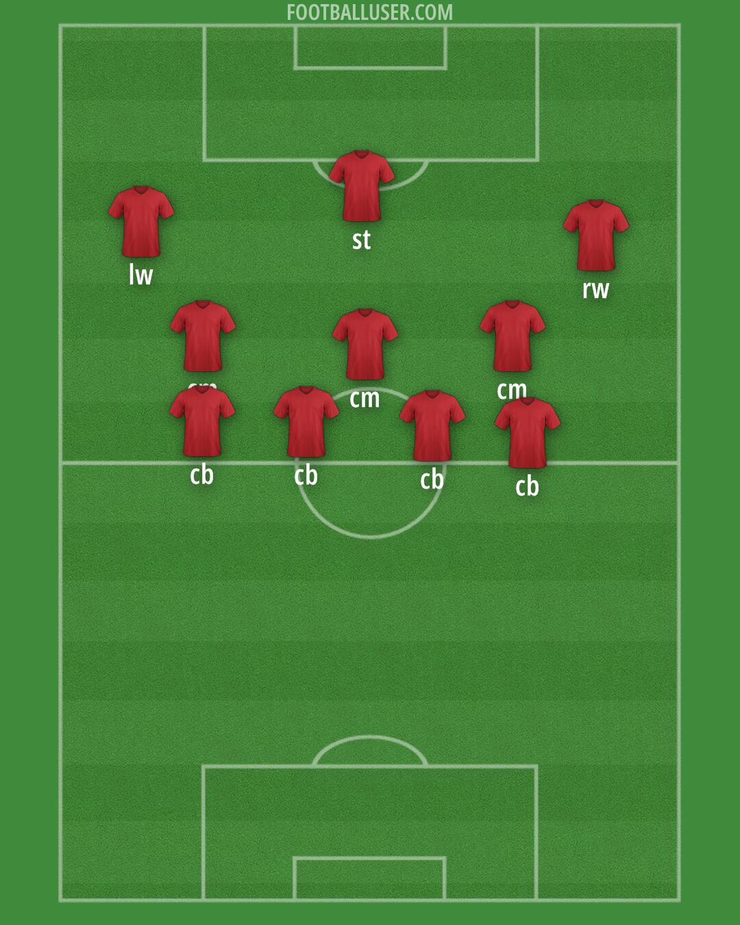 Accrington Formation 2024