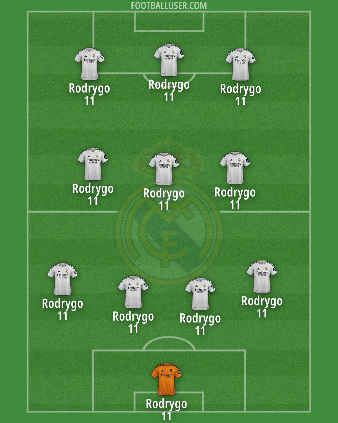 Real Madrid Formation 2024