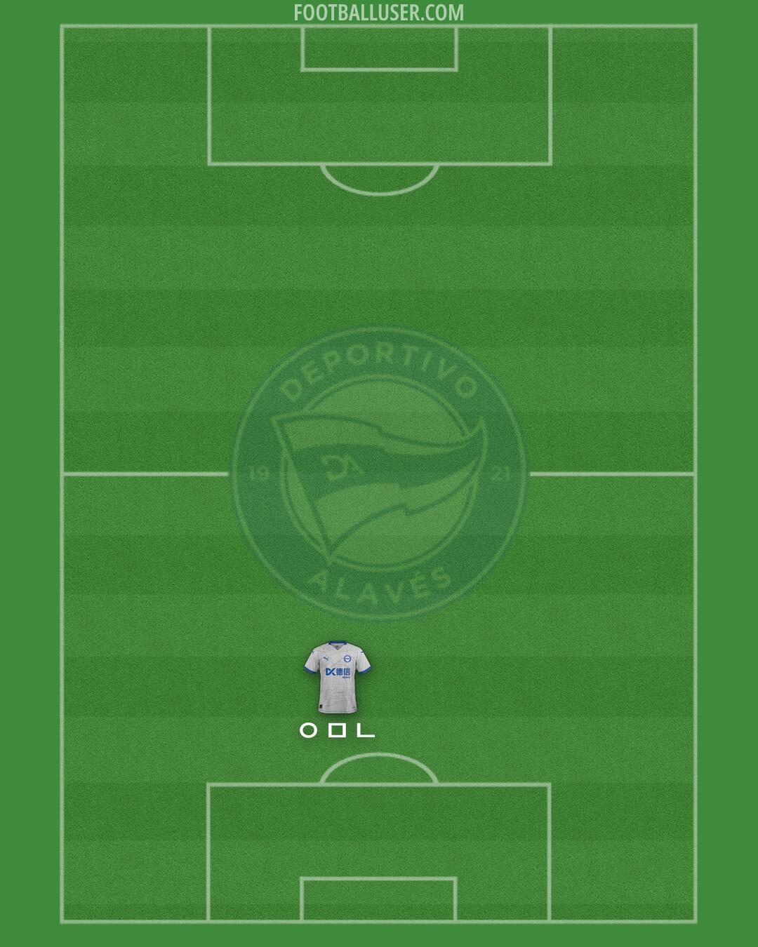 Alavés Formation 2024